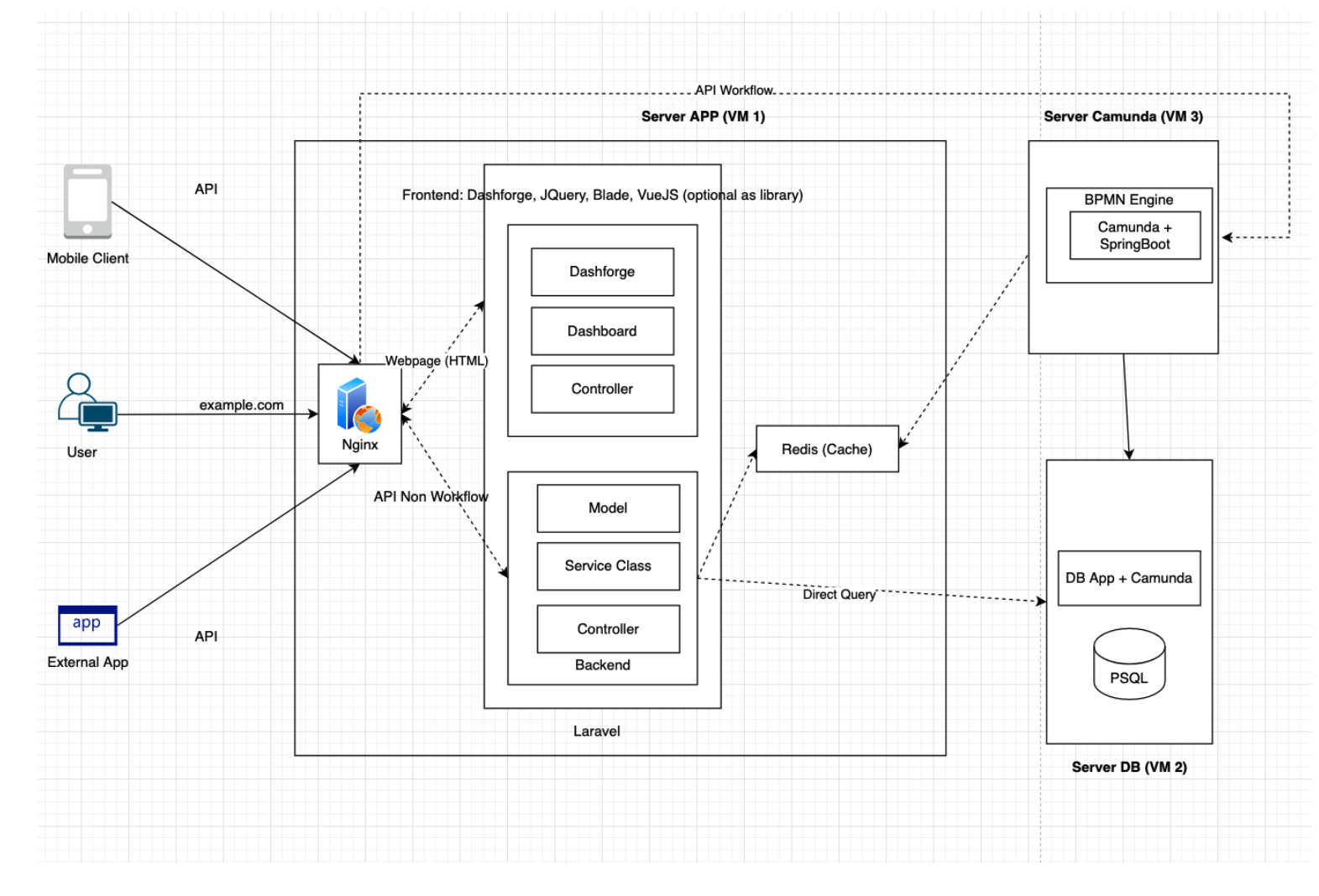 Steam api authentication фото 49